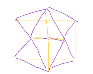 Why an Icosahedron?