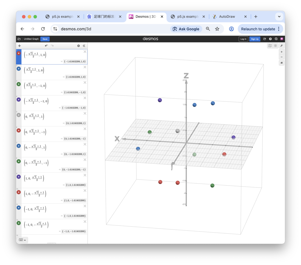 Why an Icosahedron?