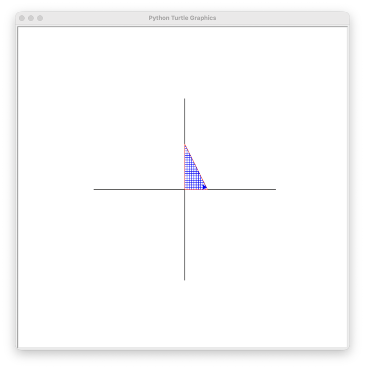 From Drawing Lines to Testing Ideas ⚽🌱