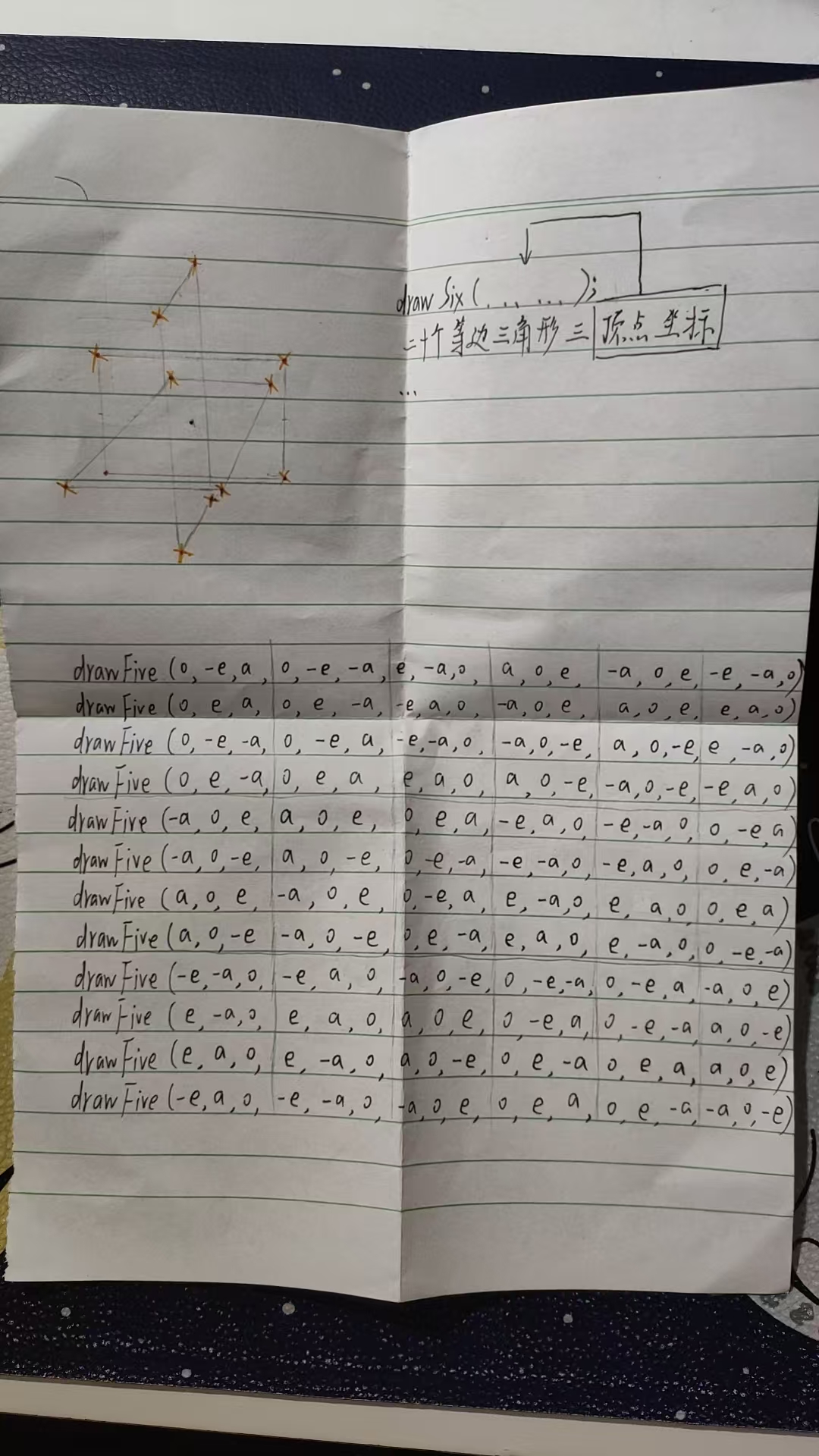 The Three Pages Waiting for Saturday