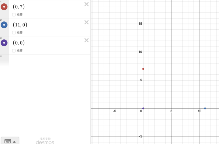 “Ah, Yes!” — Two New Tricks in One Class