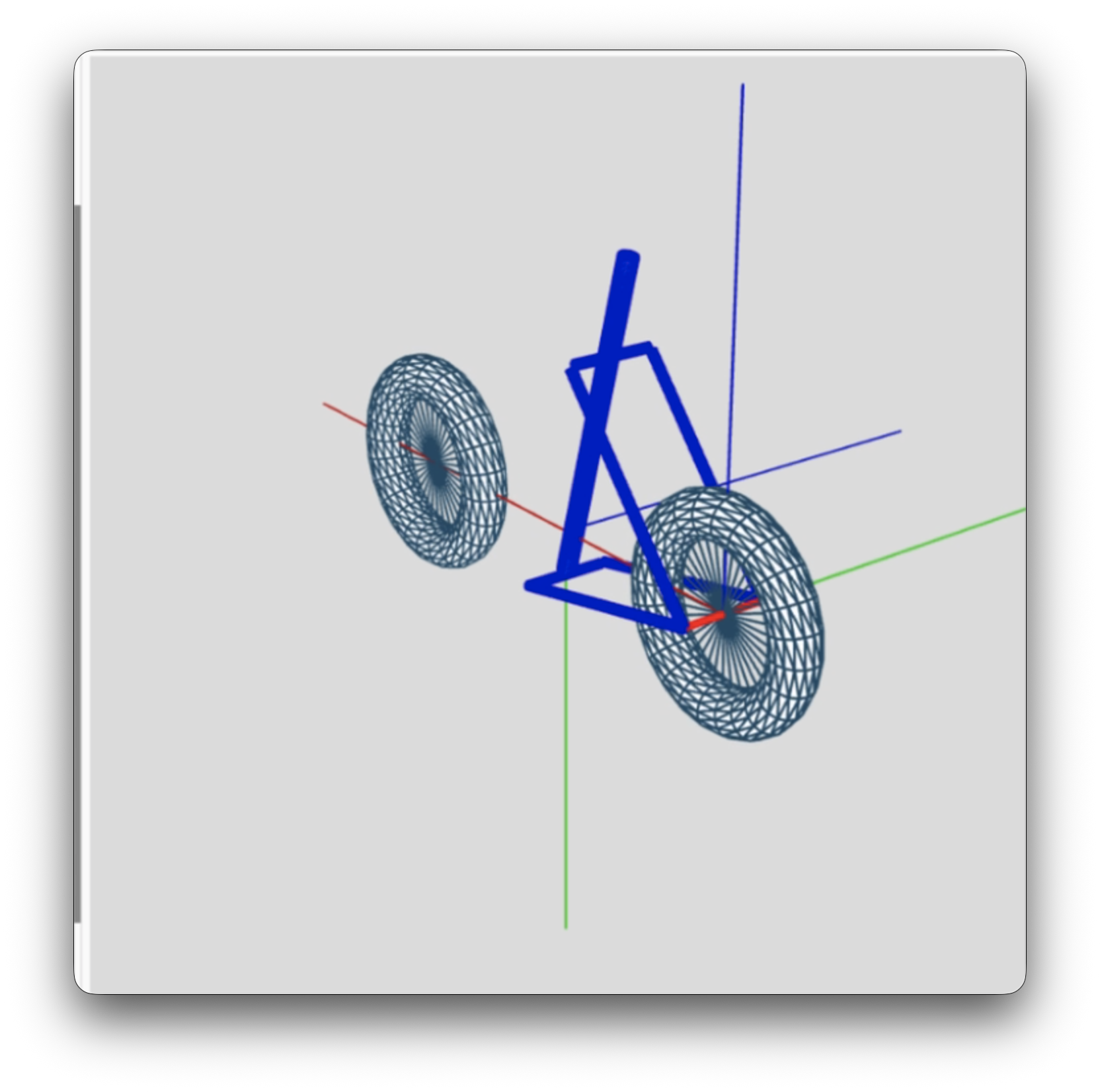 3.2, 2.3, and a Red Axis