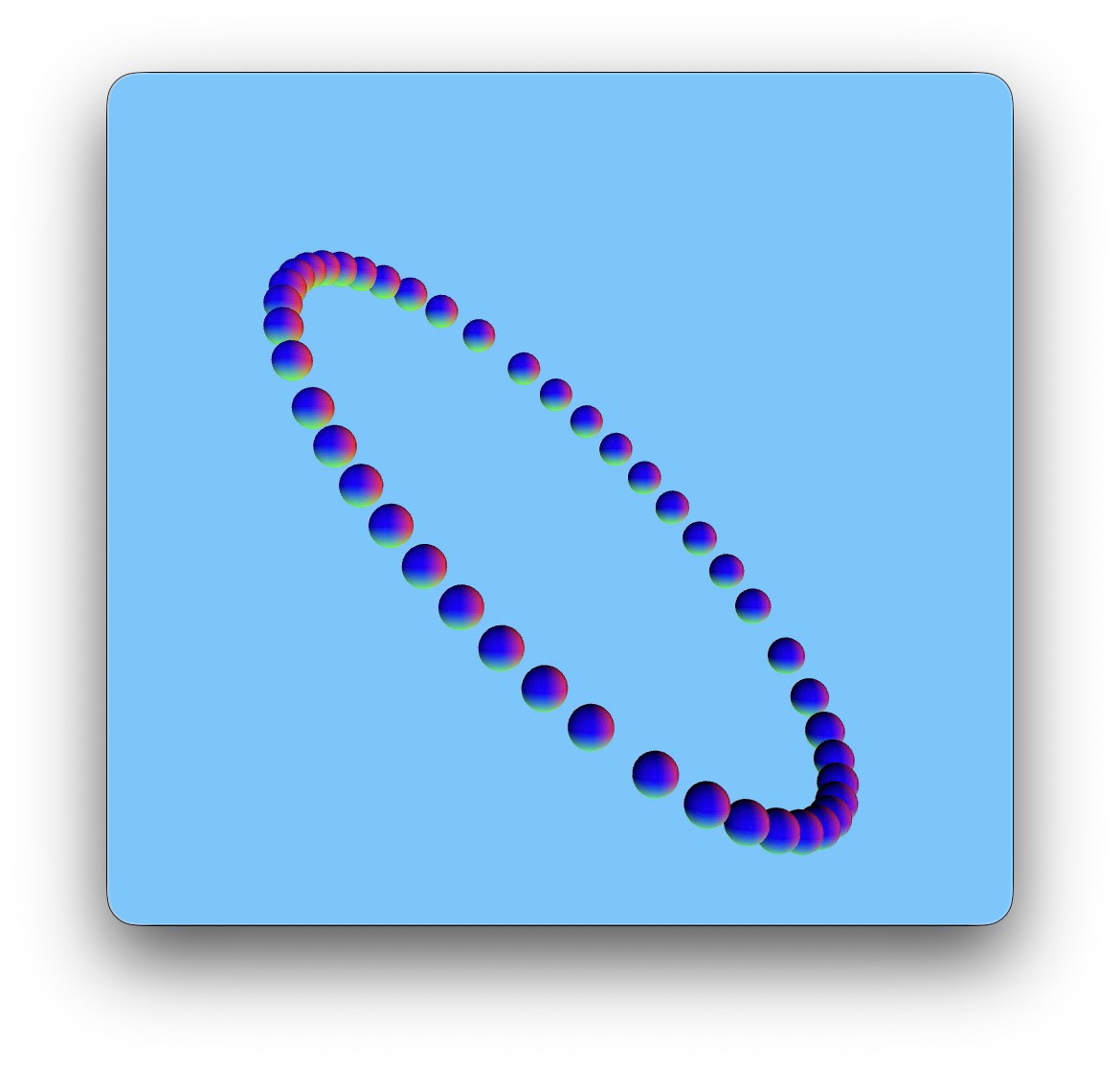From 29 Points by Hand to an Elliptic Necklace in 3D