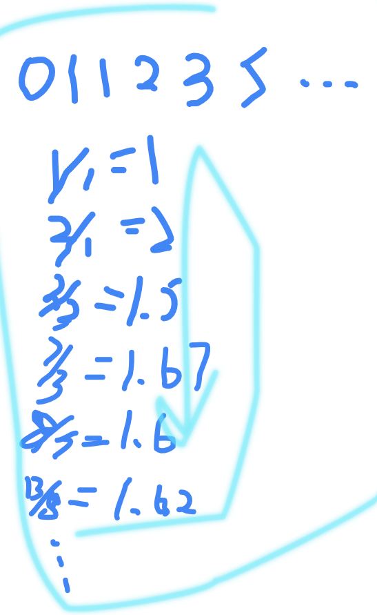 When a Computer Says the Difference Is Zero